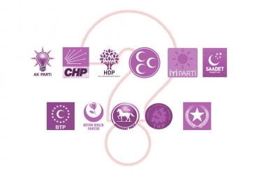 Siyasi Partiler Yerel Seçim Bildirgelerinde Kadınlara Ne Vaat Ediyor ya da Ediyor Mu? 